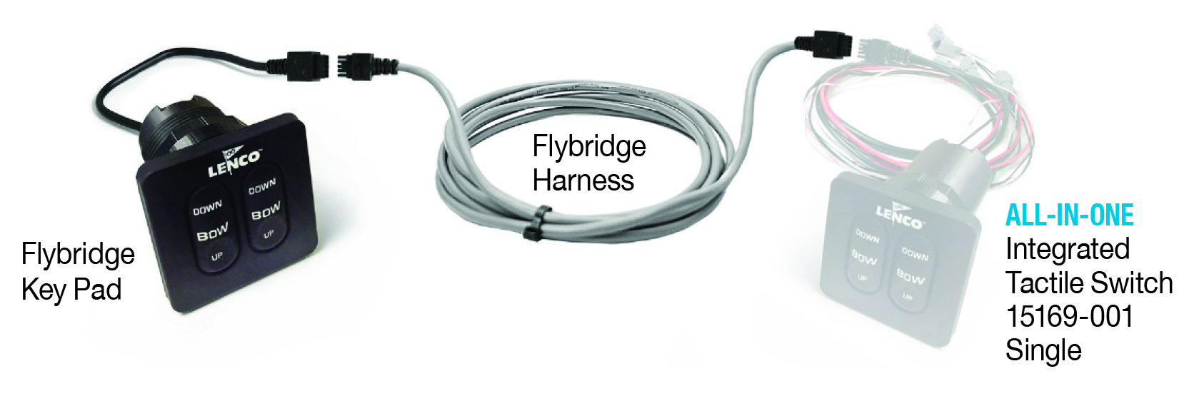 Lenco 11841-102 Standard Flybridge Key Pad with 20ft Shielded Harness for Use 15169-001