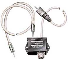 Antennas & Mounts