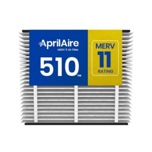AprilAire 510 Replacement