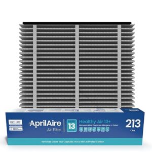 AprilAire 213CBN Replacement Filter for AprilAire